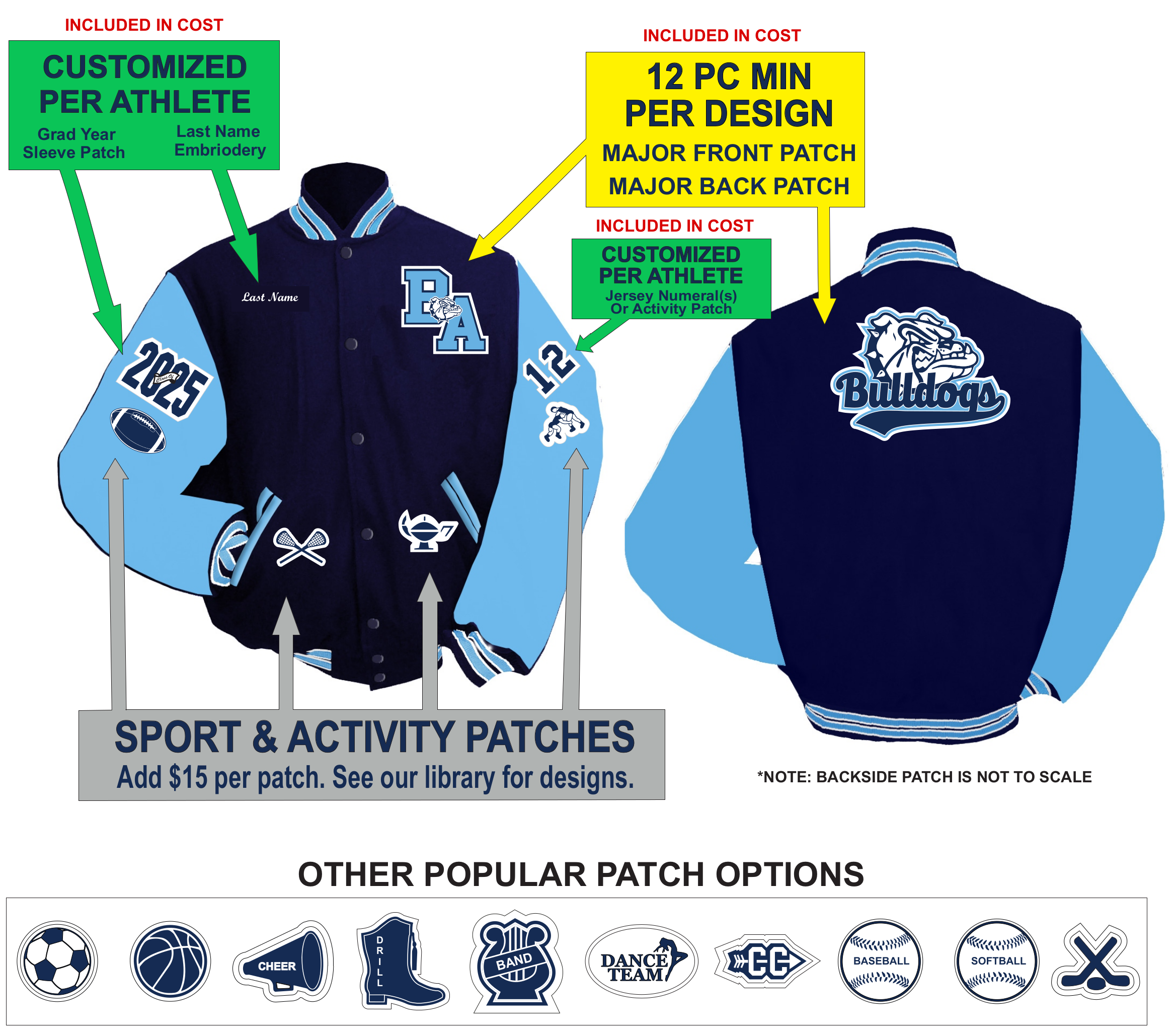 Image of jackets and patches