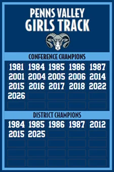 Gym Banners
